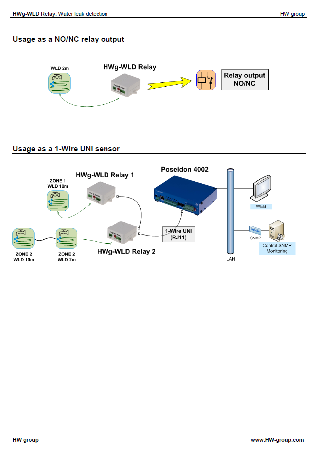 HWg-WLD Relay-3.PNG