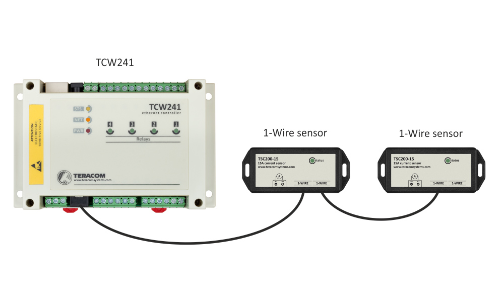 remote-io-module-tcw241-app-2.jpg