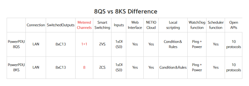 8QS 8KS 차이점.jpg