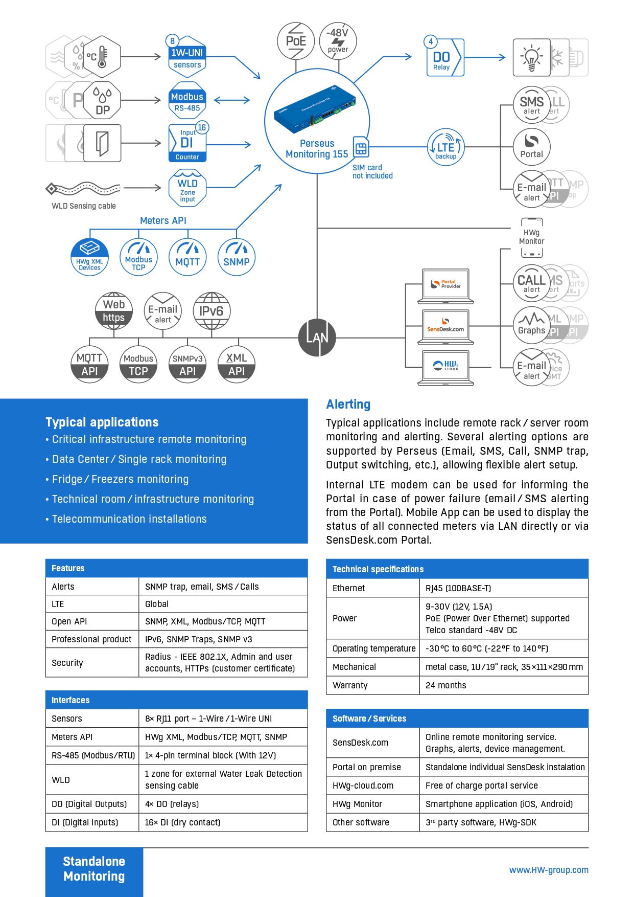 perseus-monitoring-155-fl-en_1-0-0_page-0002.jpg